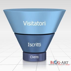 Come Fare un Piano di Marketing per Acquisire Nuovi Clienti by Edyta Zabielska