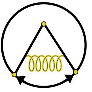 Oscilador Armónico by OsciladorArmónico