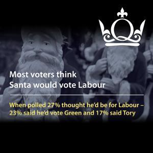 Life beyond our solar system? by Queen Mary University of London