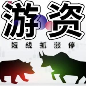 股票|短线抓涨停|游资打板 by 荣话财经KDJ8963
