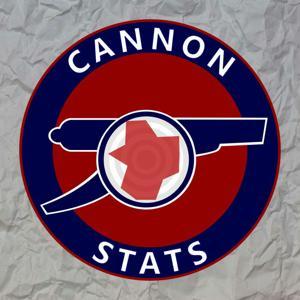 Cannon Stats - The Analytics Podcast by Scott Willis and Adam Rae Voge