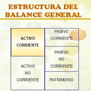 Contabilidad by Aleyda Alegre